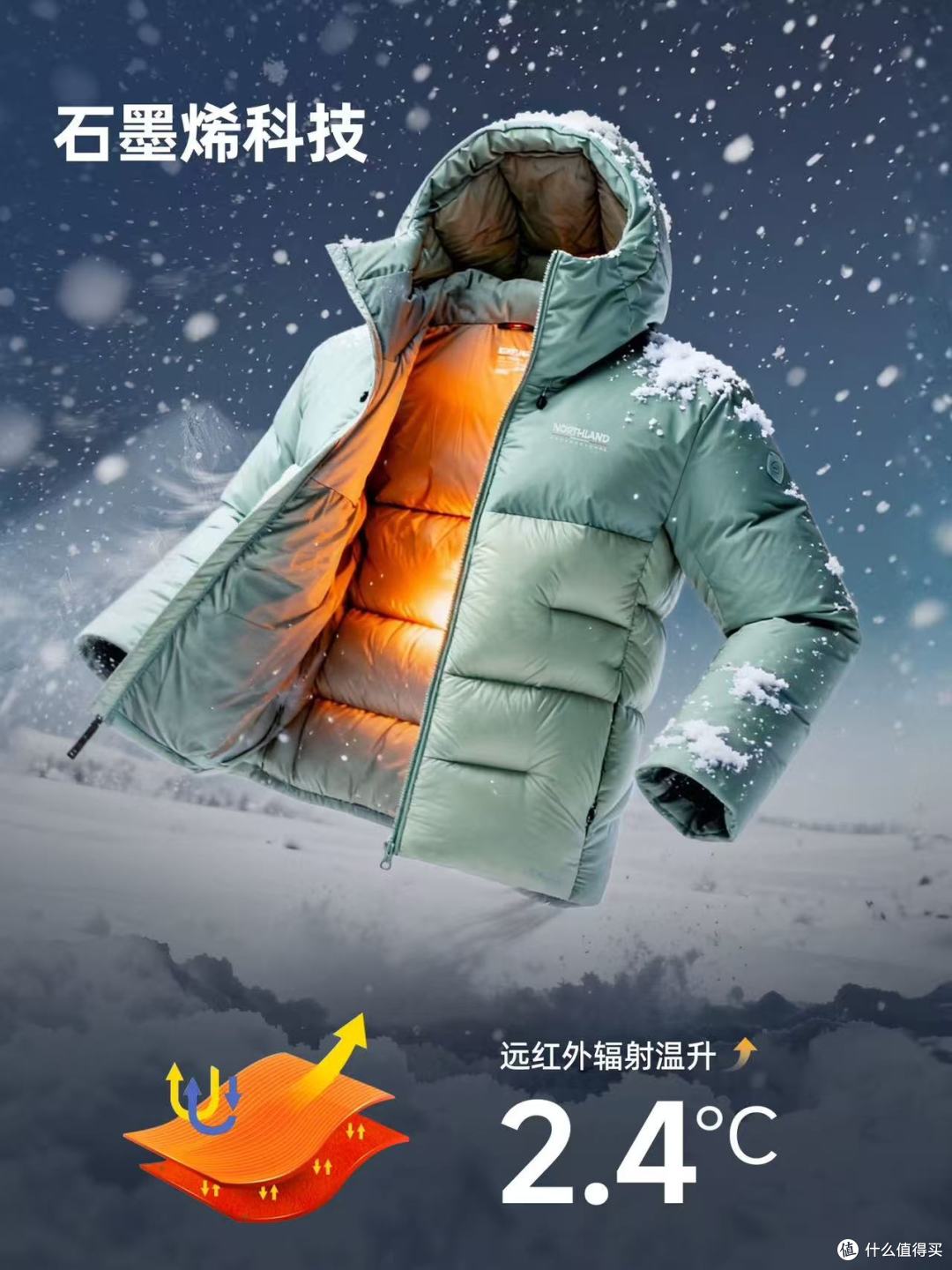 诺诗兰PERTEX鹅绒服|户外党&通勤族的冬日本命款❄️