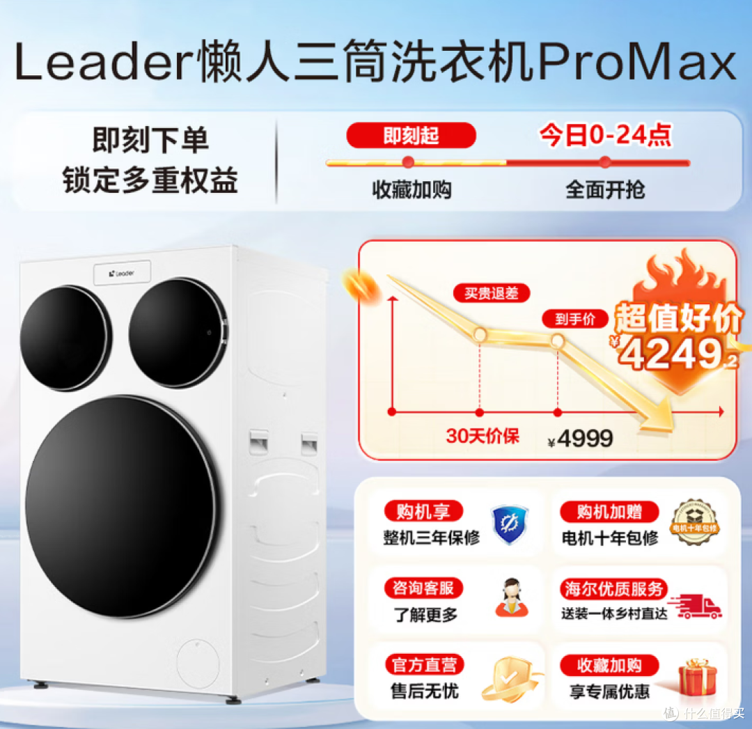 统帅三筒洗衣机ProMax值得买吗?12.5KG分区洗+母婴家庭实测
