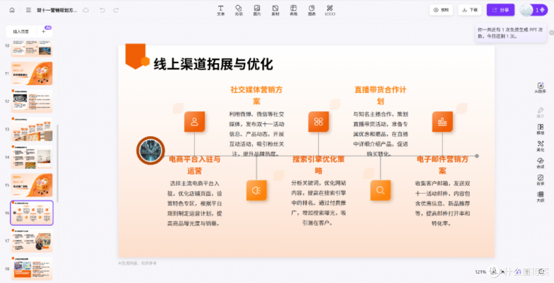 实测推荐:2026年最值得用的4款免费AI PPT工具,秒出PPT上榜!