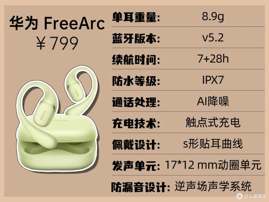 开放式耳机哪个型号通话好？挂耳式开放式耳机品牌排行前十推荐