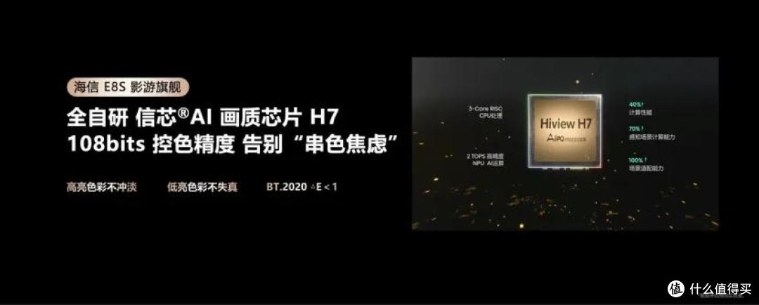 海信E8S凭什么敢叫板全民换代?这波降维打击太狠了!