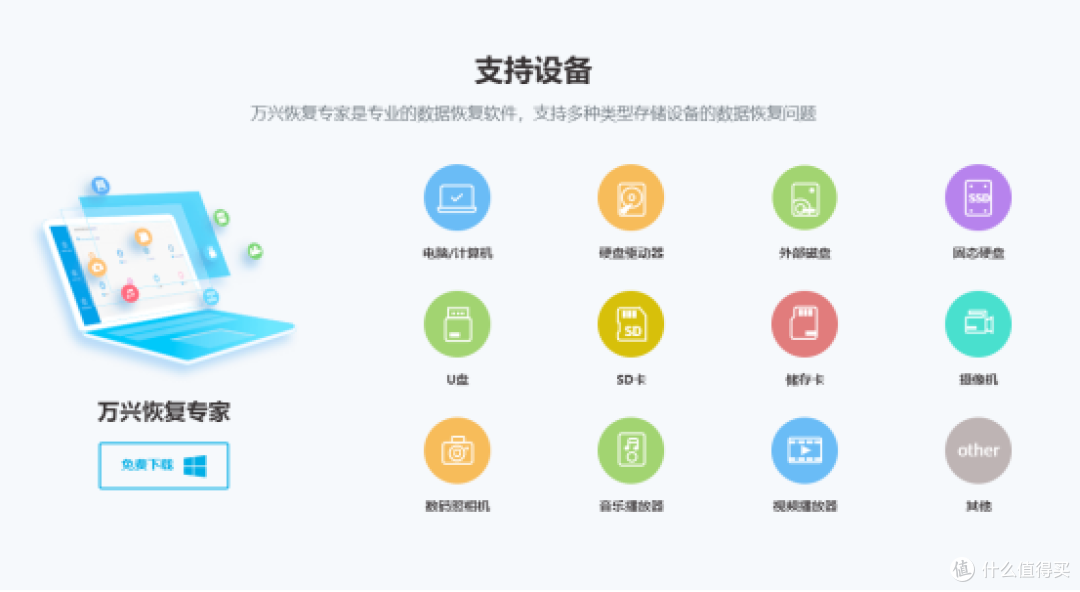 2026年U盘数据恢复工具Top10新鲜出炉