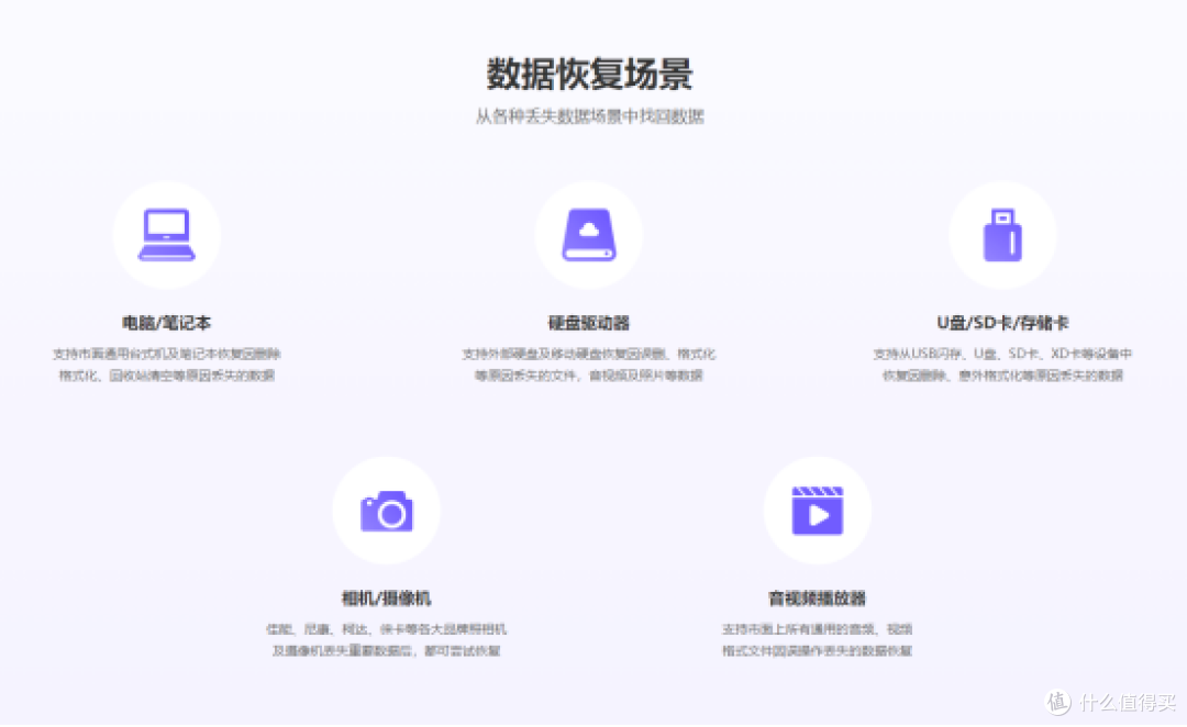 2026年U盘数据恢复工具Top10新鲜出炉