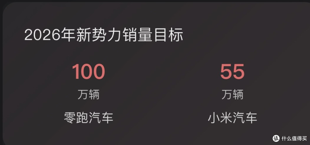 2025年度车主榜：重塑未来的汽车市场格局