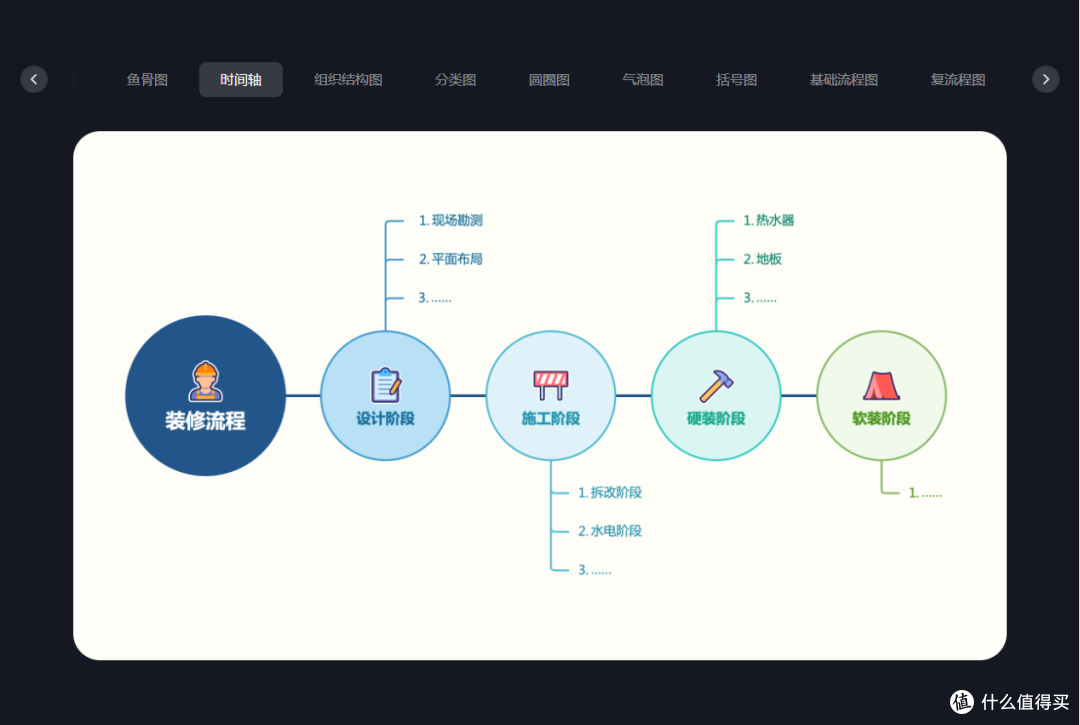 5款高效思维导图软件分享 适合学生高效复习整理笔记