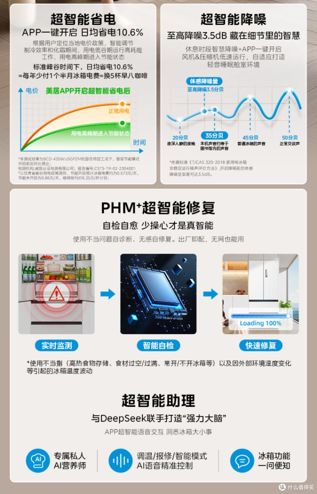 家用冰箱怎么选最好?高端冰箱品牌横向评测指南