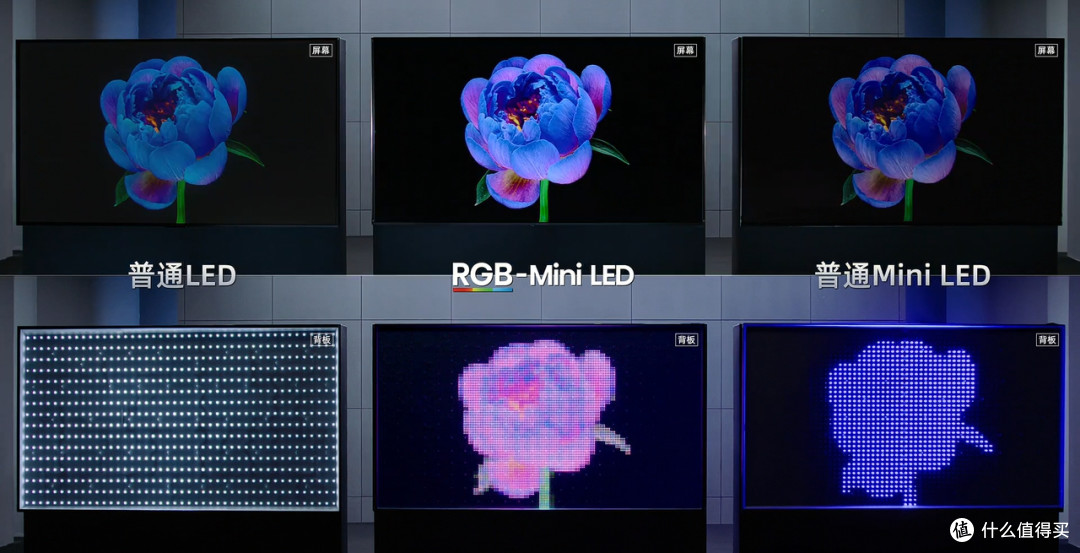 RGB-Mini LED技术大揭秘,2026影游旗舰新标杆就选海信电视 E8S!