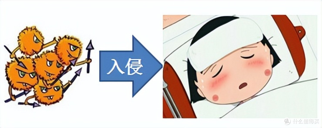 面对癌症,免疫系统为什么会失灵?
