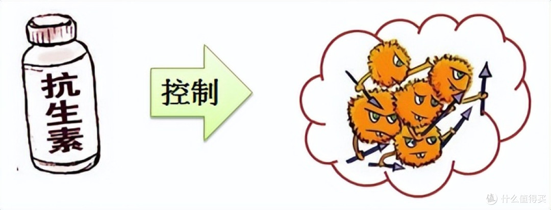 面对癌症,免疫系统为什么会失灵?