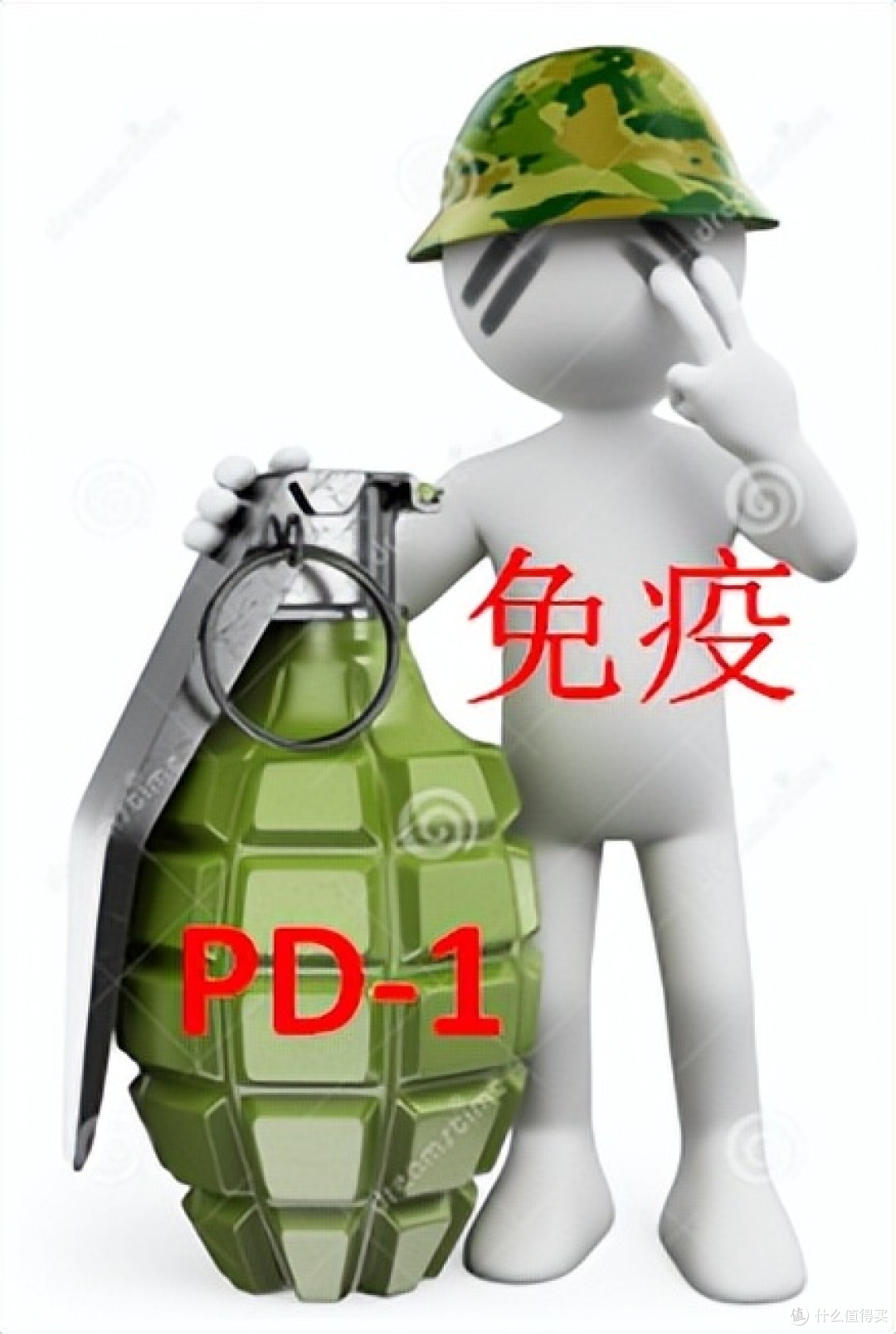 面对癌症,免疫系统为什么会失灵?