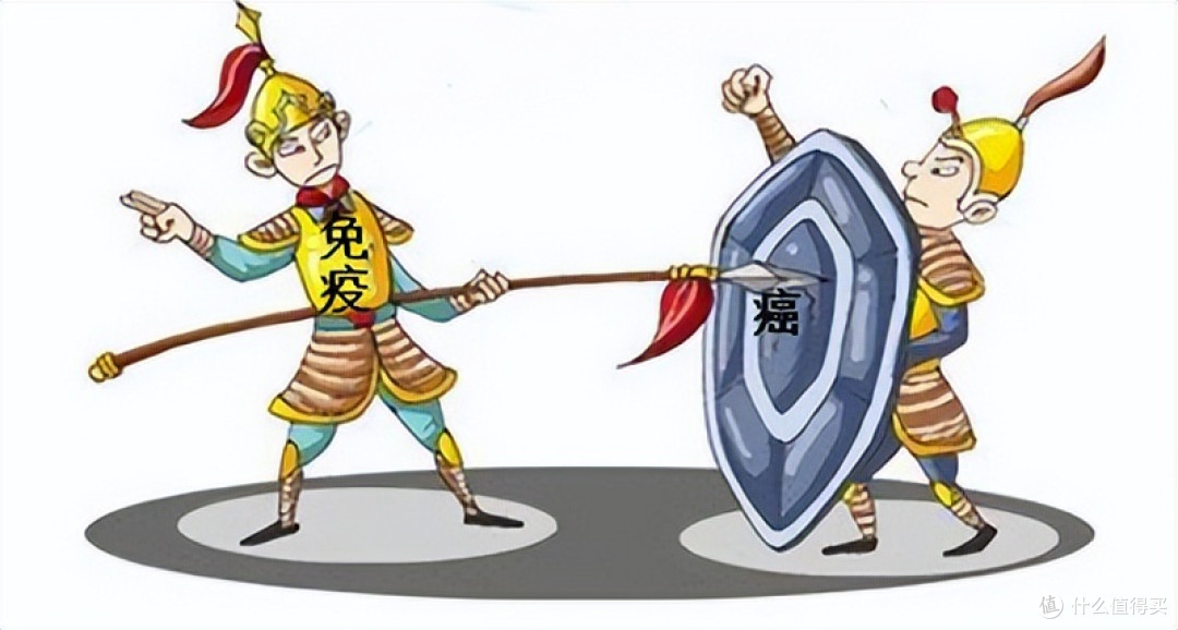 面对癌症,免疫系统为什么会失灵?