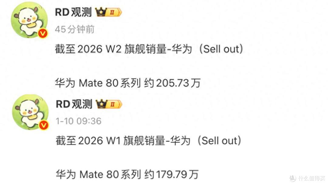 太猛了,这手机终于成了全国第一