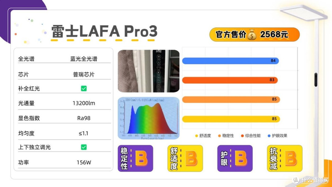 护眼大路灯推荐品牌有哪些?2026口碑炸裂的十款护眼大路灯曝光