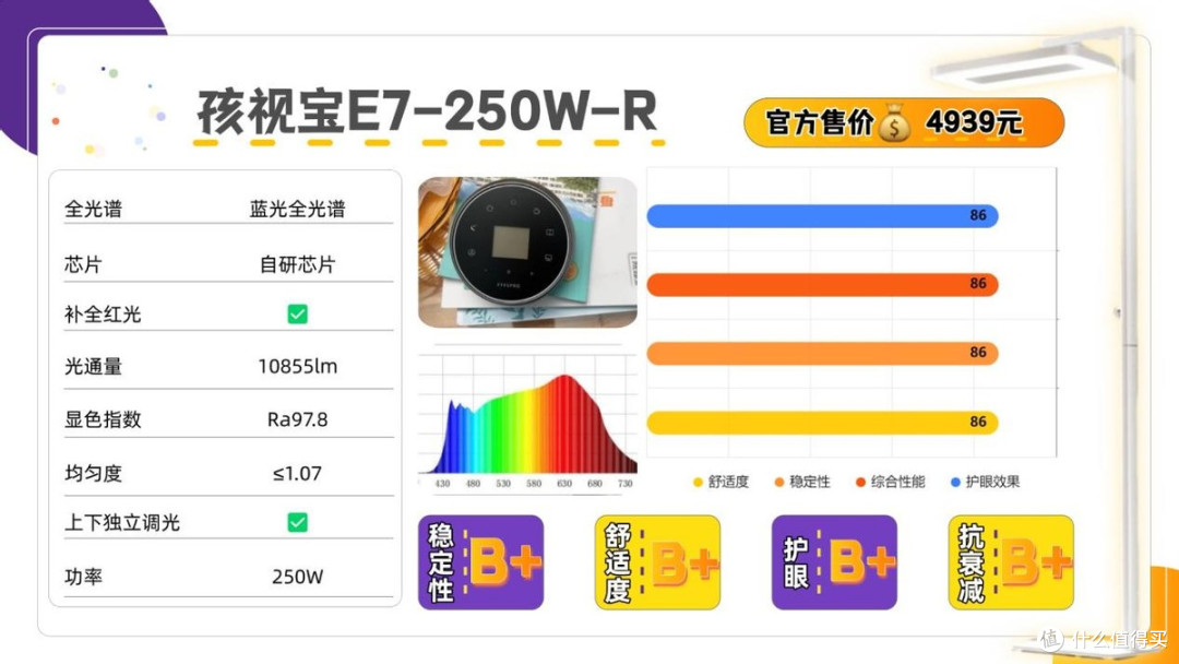 护眼大路灯推荐品牌有哪些?2026口碑炸裂的十款护眼大路灯曝光