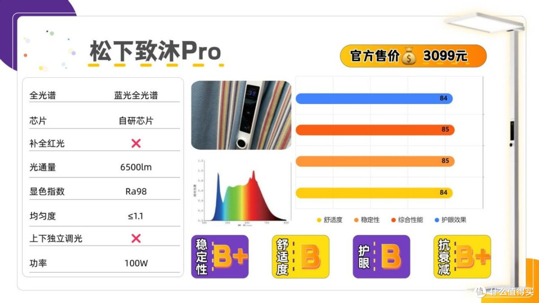 护眼大路灯推荐品牌有哪些?2026口碑炸裂的十款护眼大路灯曝光