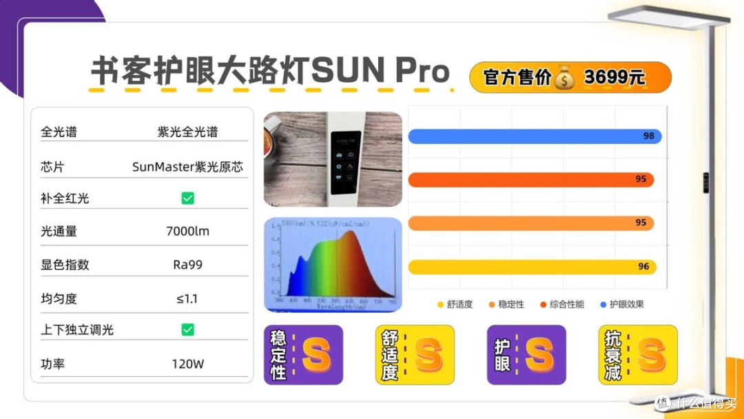 护眼大路灯推荐品牌有哪些?2026口碑炸裂的十款护眼大路灯曝光