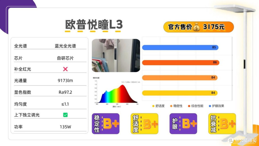 护眼大路灯推荐品牌有哪些?2026口碑炸裂的十款护眼大路灯曝光