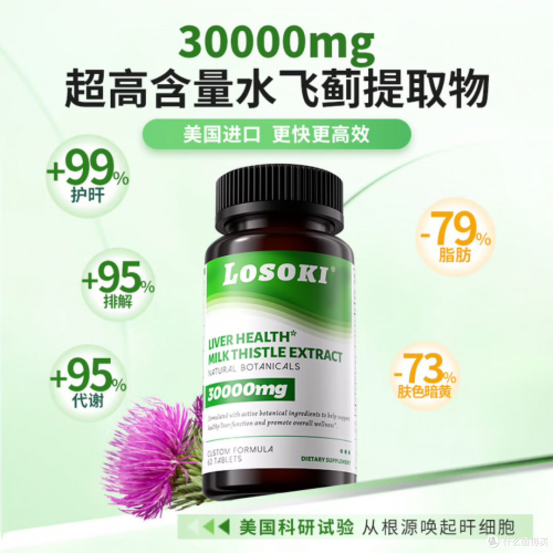 2026年护肝片品牌有效性验证 十大热门产品综合评分排行