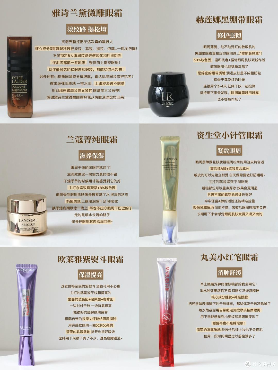 25岁以后的眼霜真的很重要,想要富养眼周就选这6款大牌抗老眼霜