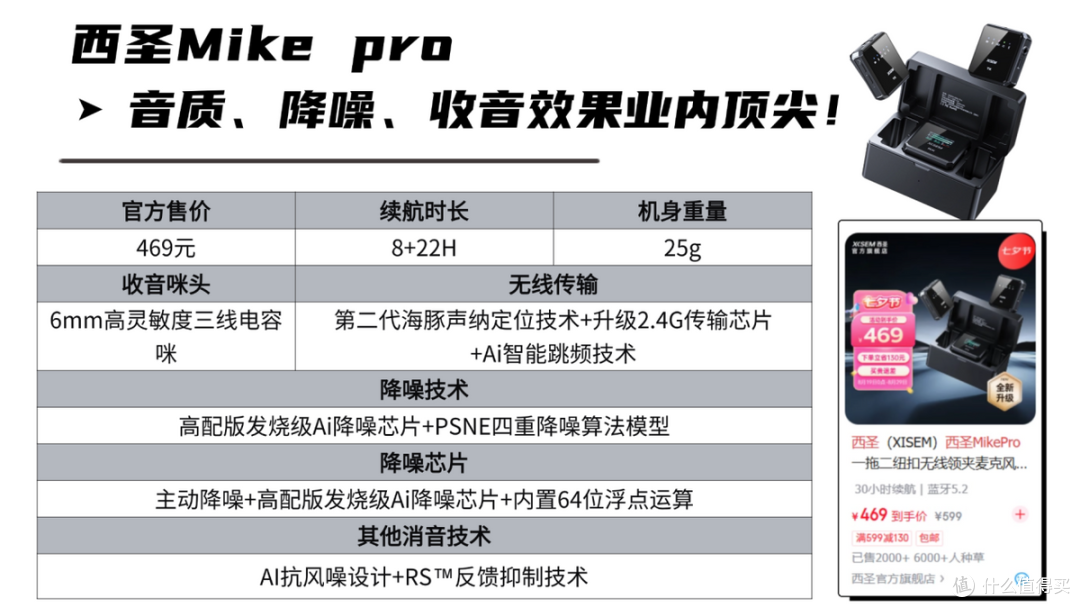 告别返工式拍摄!什么麦克风音质最好?麦克风十大品牌爆卖