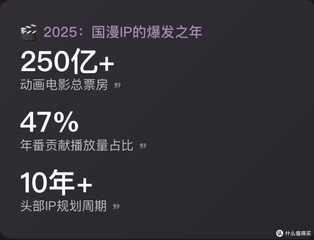 国漫IP:从爆款到长线资产的蜕变之路