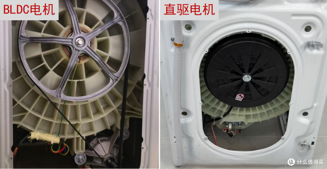 年货节洗衣机怎么选?滚筒/洗烘一体/套装全攻略,附闭眼入型号
