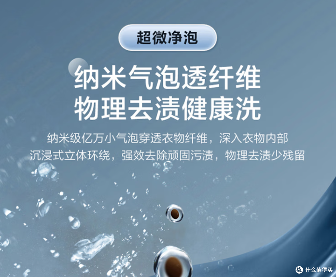 年货节洗衣机怎么选?滚筒/洗烘一体/套装全攻略,附闭眼入型号