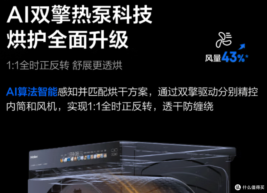 年货节洗衣机怎么选?滚筒/洗烘一体/套装全攻略,附闭眼入型号