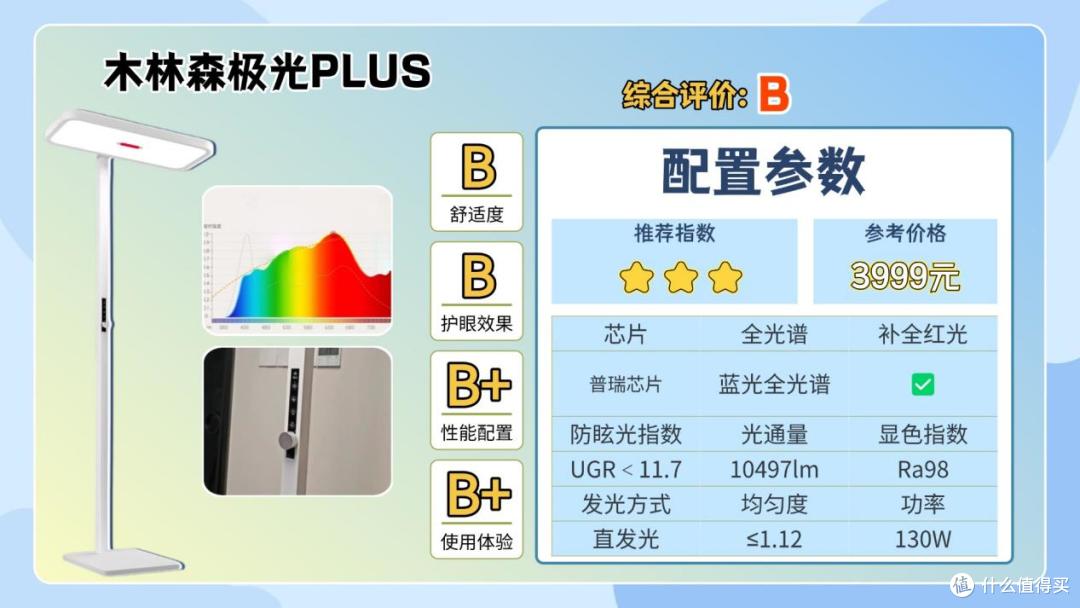 什么牌子的大路灯护眼好一点?2026十大专业高口碑护眼大路灯推荐