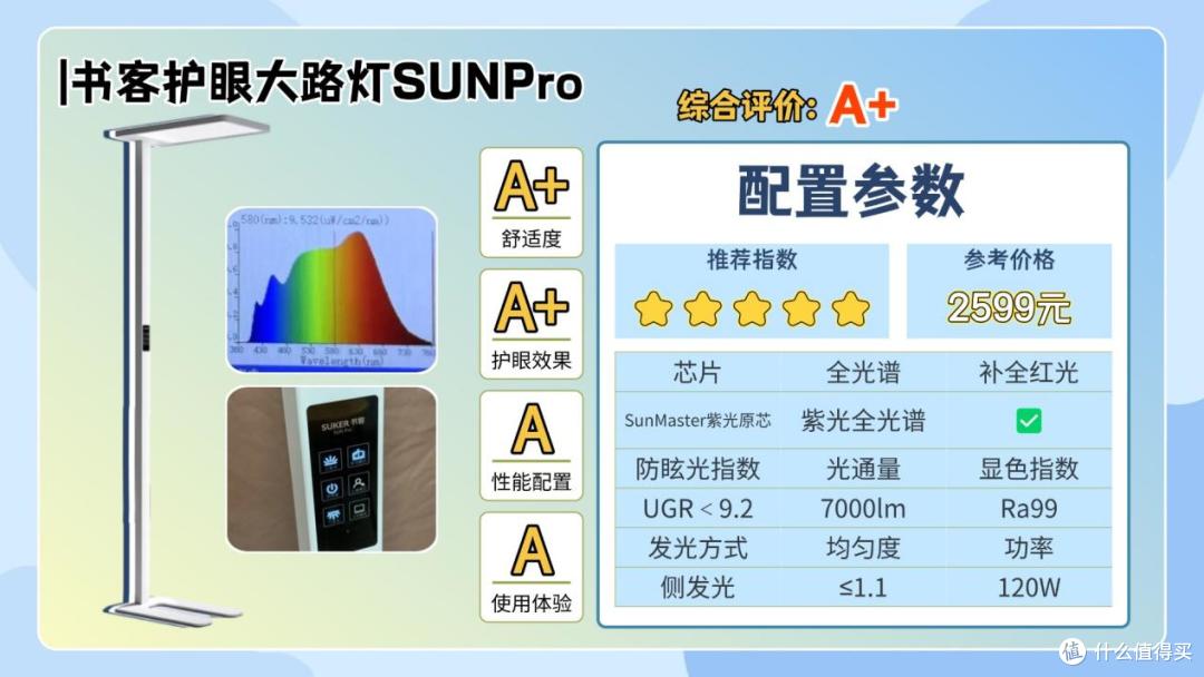 什么牌子的大路灯护眼好一点?2026十大专业高口碑护眼大路灯推荐