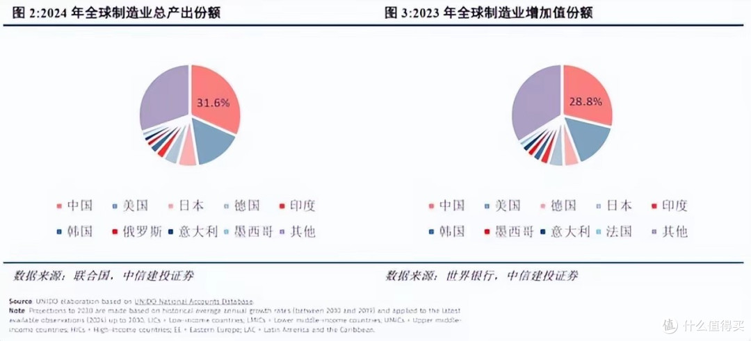 大牌吊牌背后,全是中国代工厂的影子