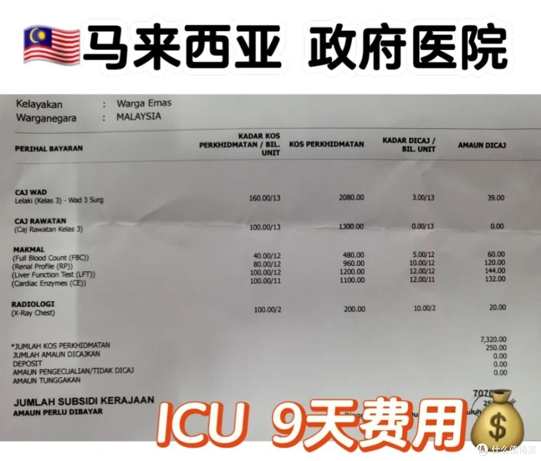 北大教授:如果实施免费医疗,会大大降低医疗成本,大家怎么看?