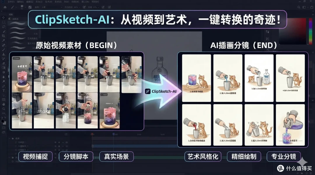 NAS部署开源神器ClipSketch AI,把视频变成可爱手绘漫画