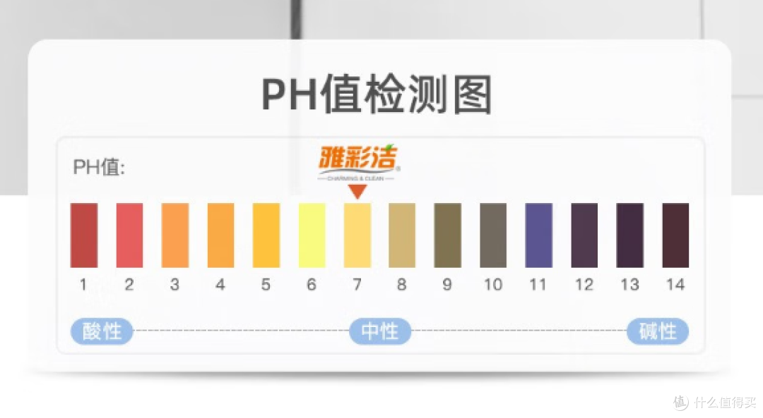 马年春节焕衣|雅彩洁这瓶,让扁塌毛呢大衣重焕挺括