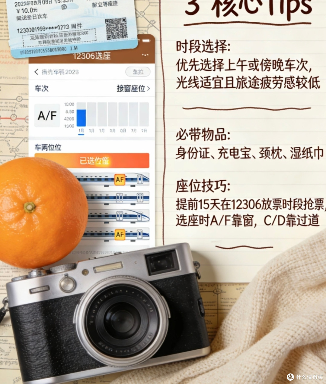 绿皮火车:200元的山河画卷