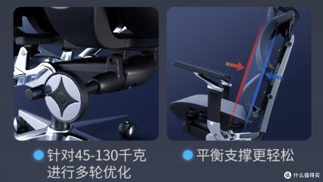 做“牛马”也很舒服的秘籍 A8旗舰人体工学椅