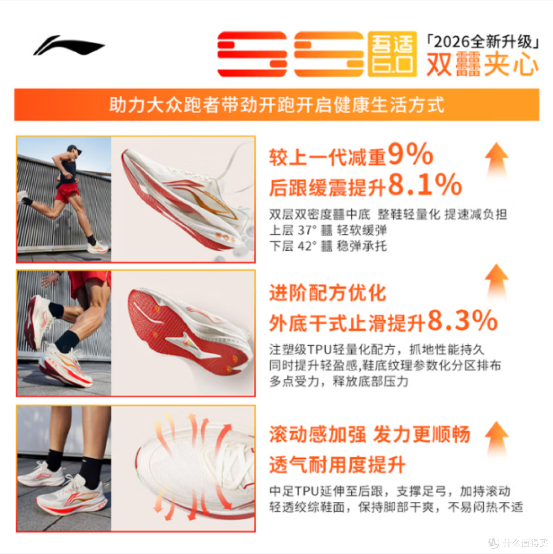 2026 开年跑鞋封神✨3 款材质 + 脚感拉满！运动党闭眼入