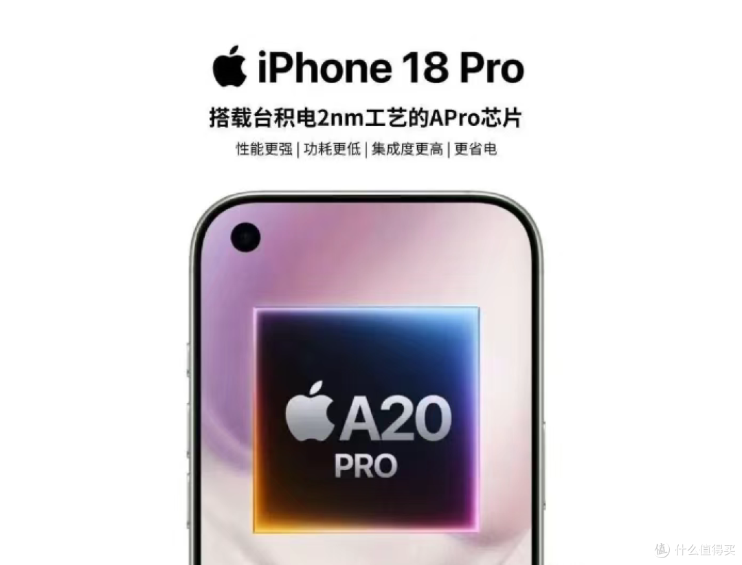 8G内存终于淘汰！iPhone18全系12G，高配版或涨价，值吗？