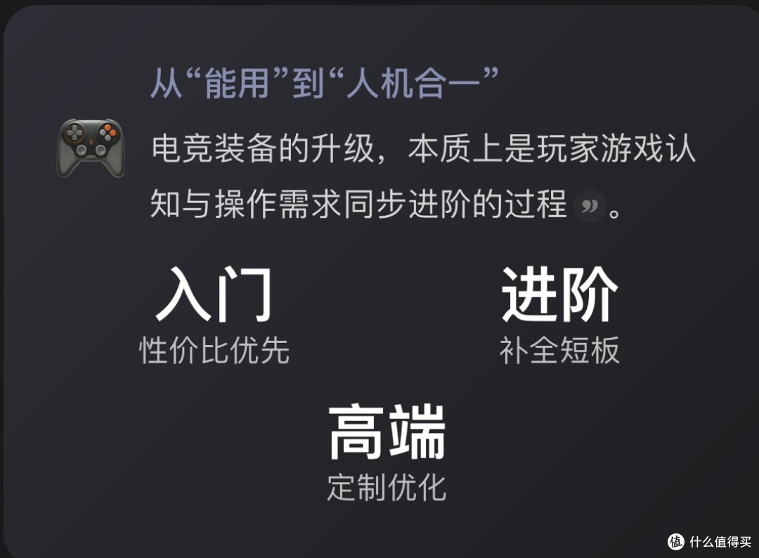 电竞装备升级之路