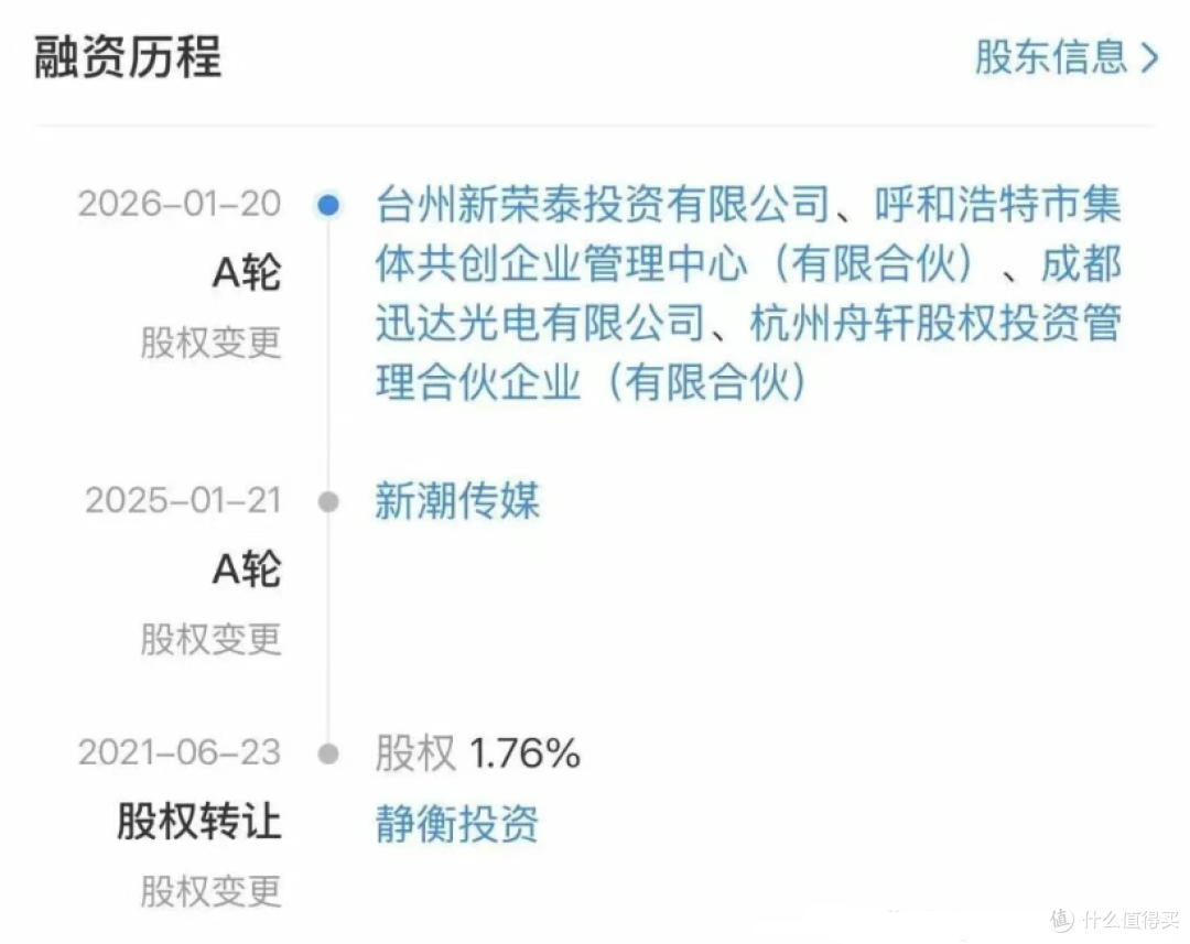 闭店风波后,西贝完成A轮融资,新荣记老板张勇、阿里胡晓明入股
