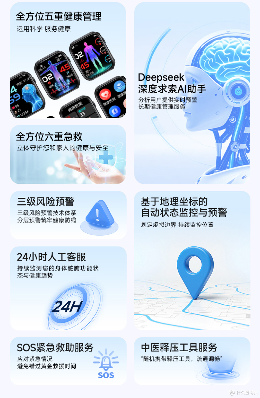 颐初智能生命健康预警系统
