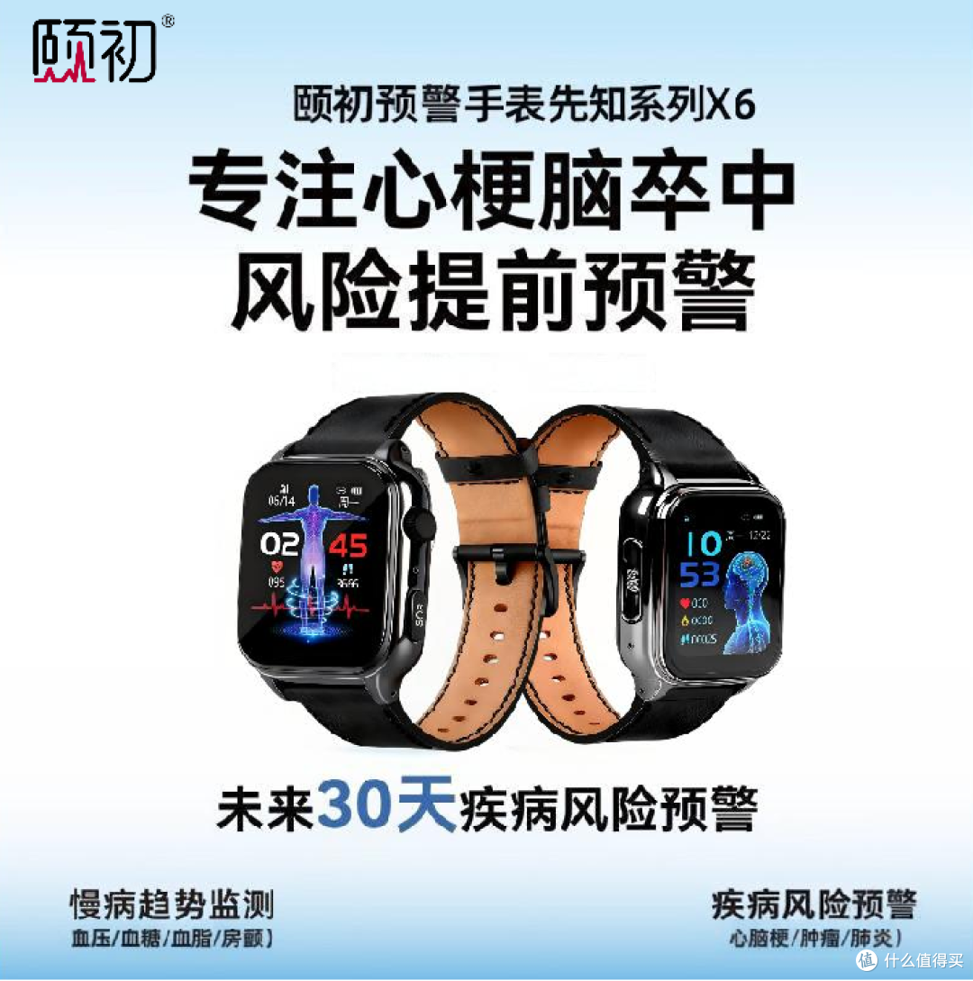 颐初智能生命健康预警系统