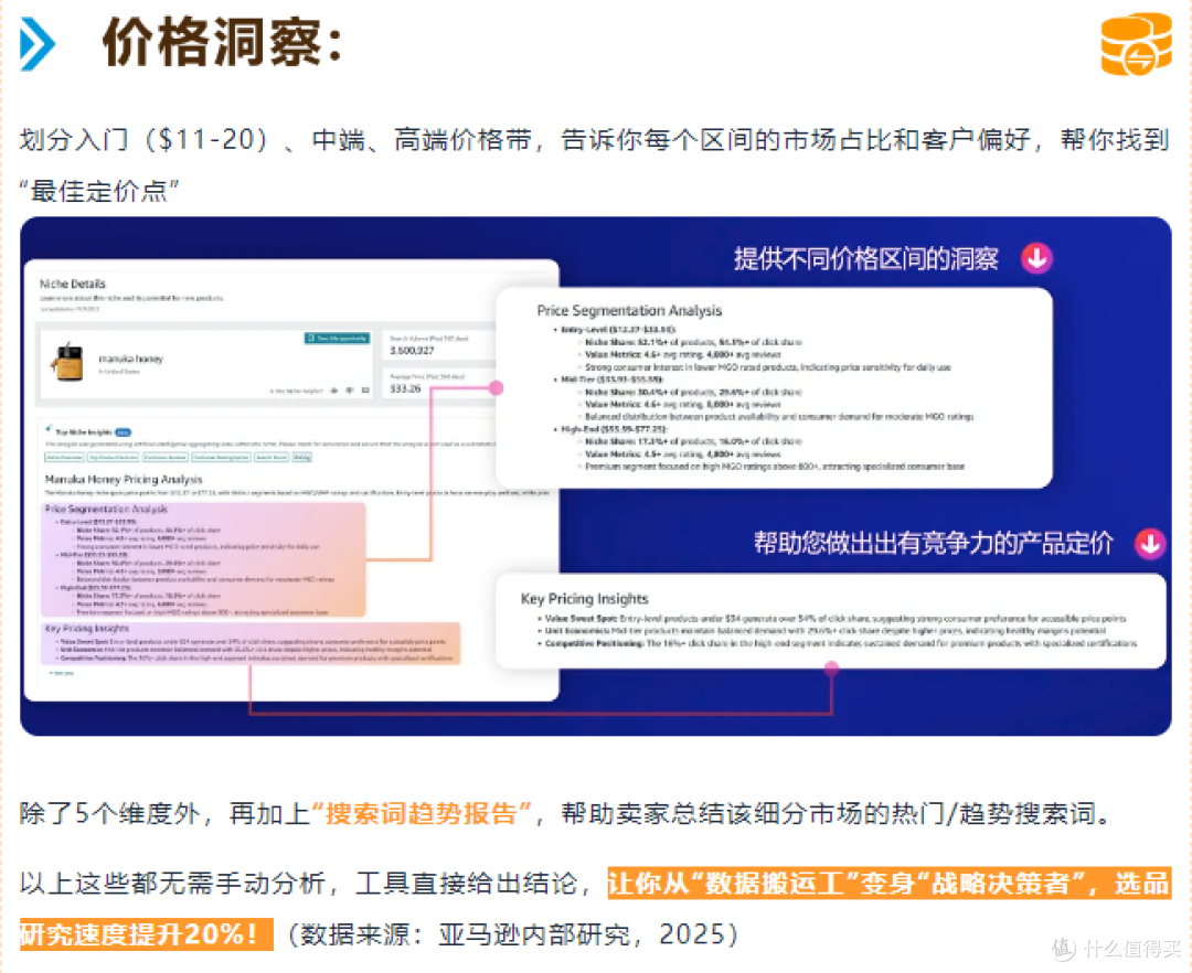 用AI击碎选品焦虑:亚马逊2026选品工具3大升级!