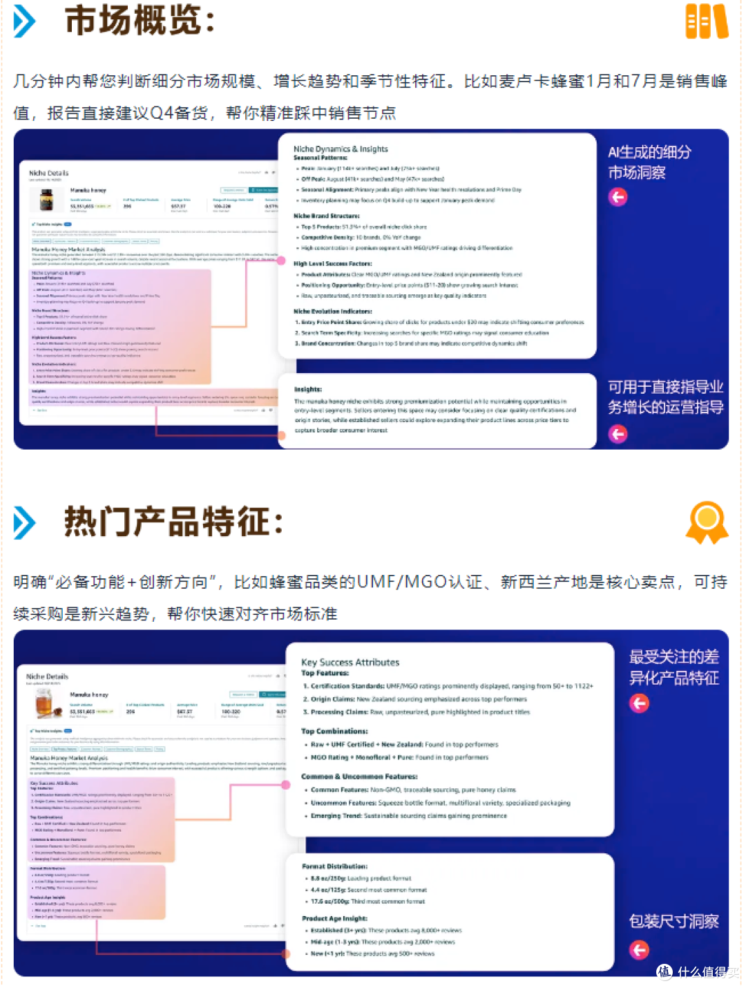 用AI击碎选品焦虑:亚马逊2026选品工具3大升级!