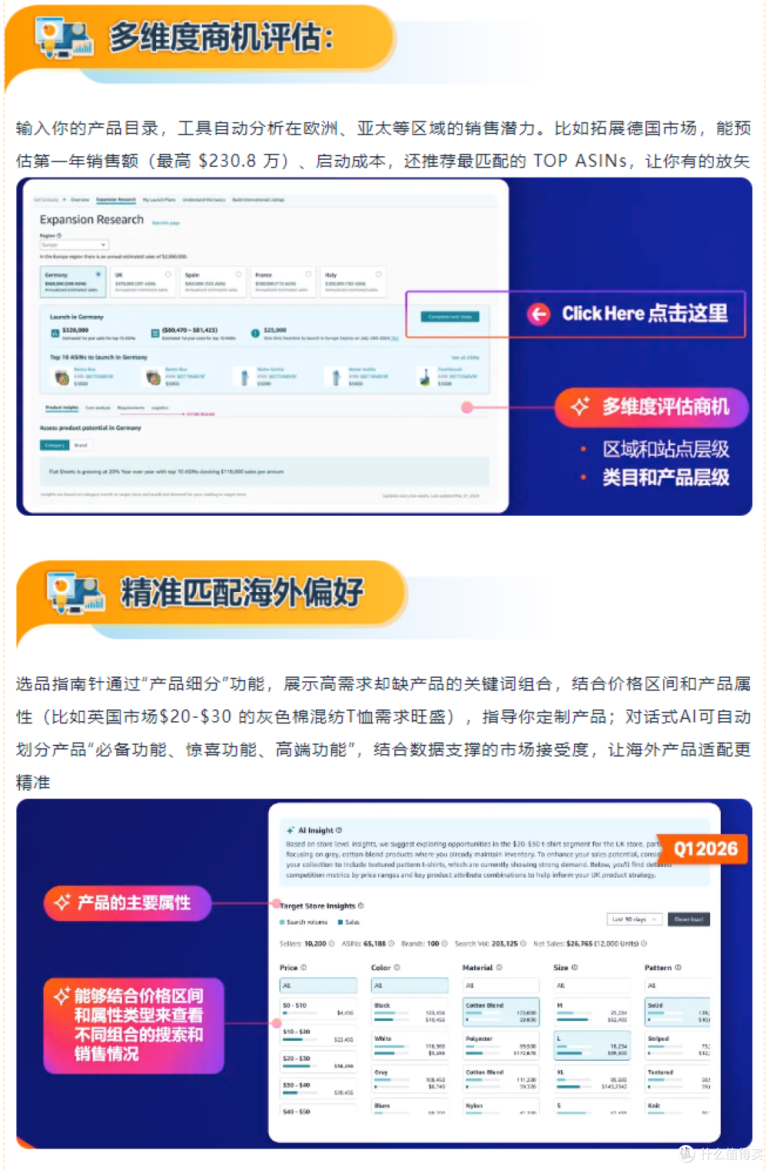 用AI击碎选品焦虑:亚马逊2026选品工具3大升级!