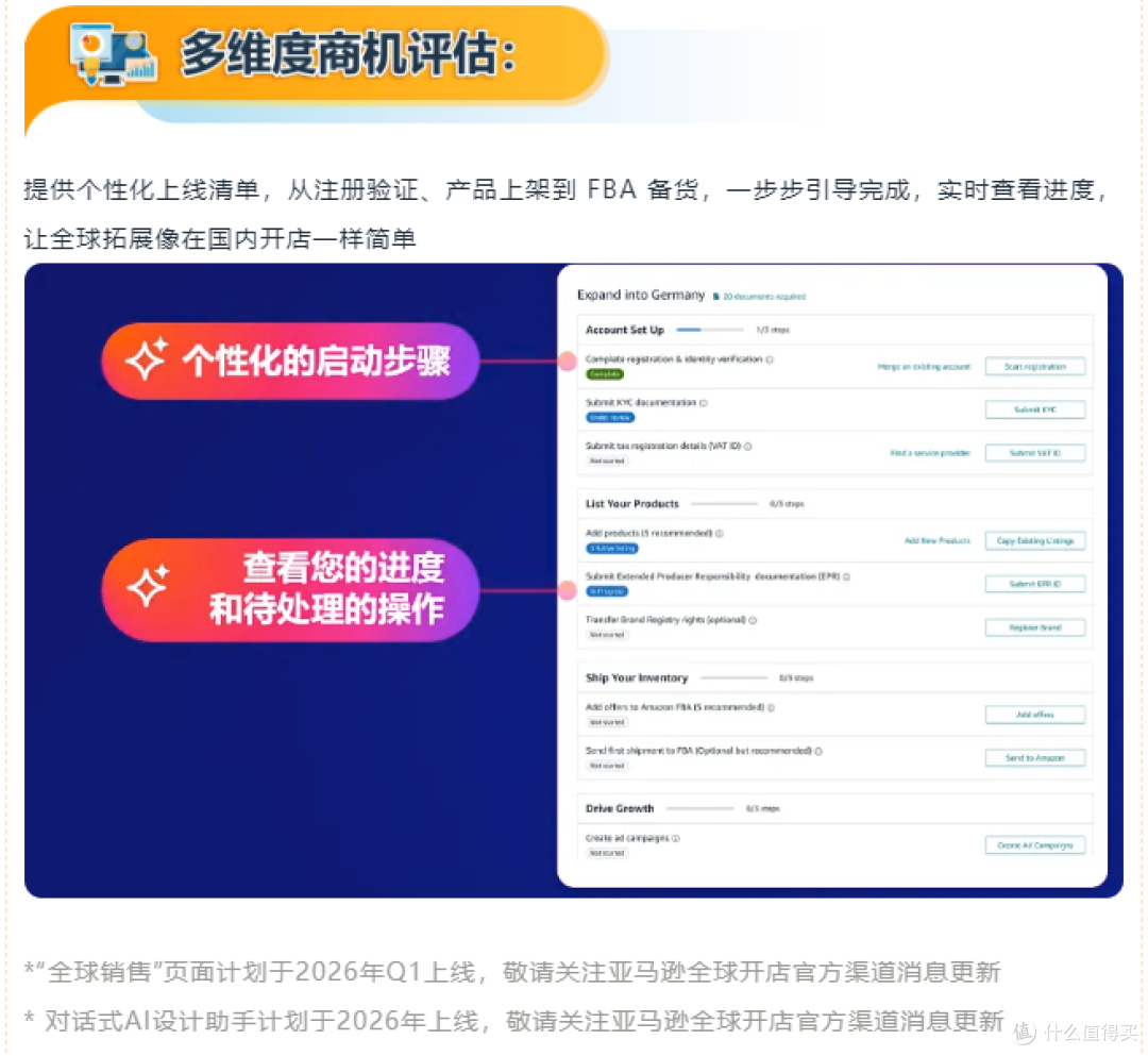 用AI击碎选品焦虑:亚马逊2026选品工具3大升级!