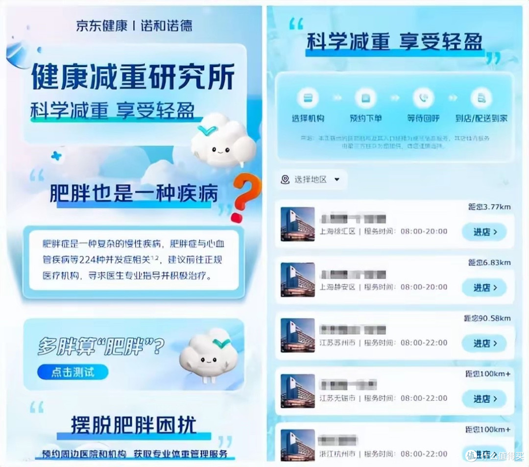 市值蒸发超4000亿:“一针瘦十斤”的司美格鲁肽,崩了?