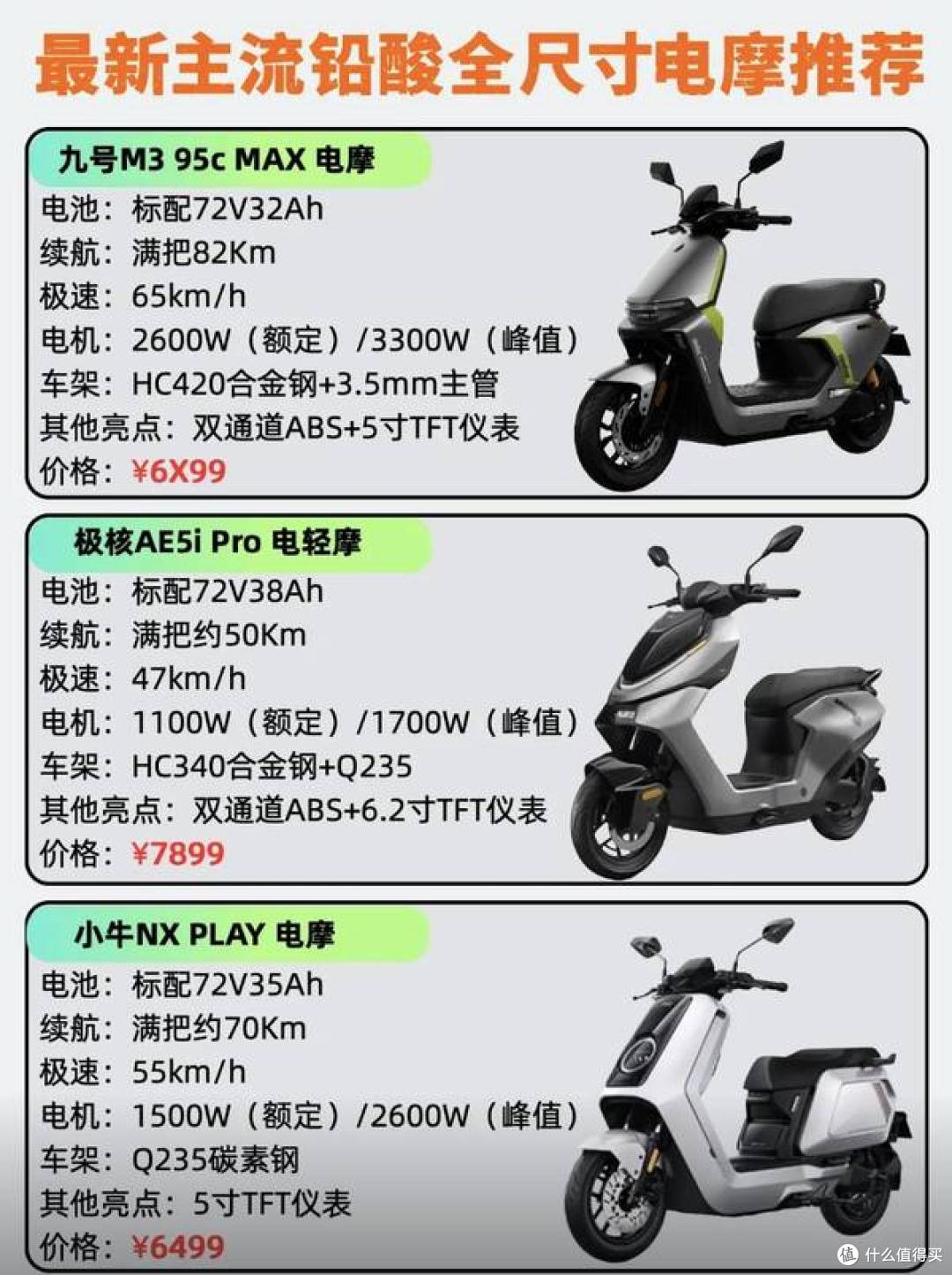 电摩选购指南:九号M3、极核AE5i Pro、小牛NX PLAY,谁更值得?