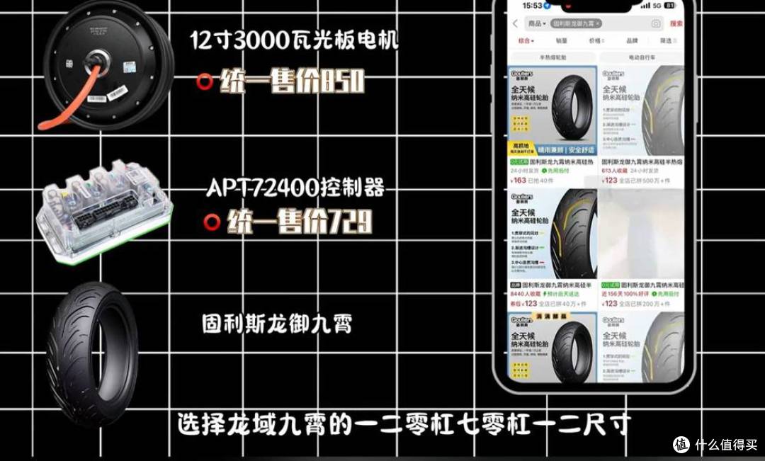5000元就能改出“上档次+破百速度”的电摩？小白也能轻松上手！