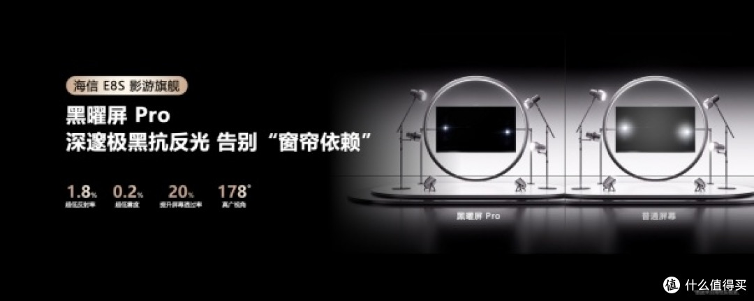 海信E8S震撼发布开启换代风暴，直接终结高端电视选择困难